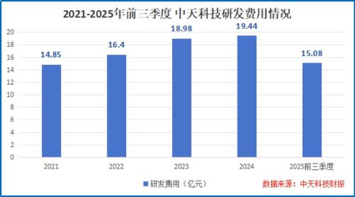 沖破壁壘，連接未來 海纜巨頭以技術實力贏取全球信任